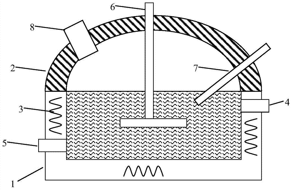 A kind of treatment method of anaerobic digestion liquid in livestock and poultry breeding