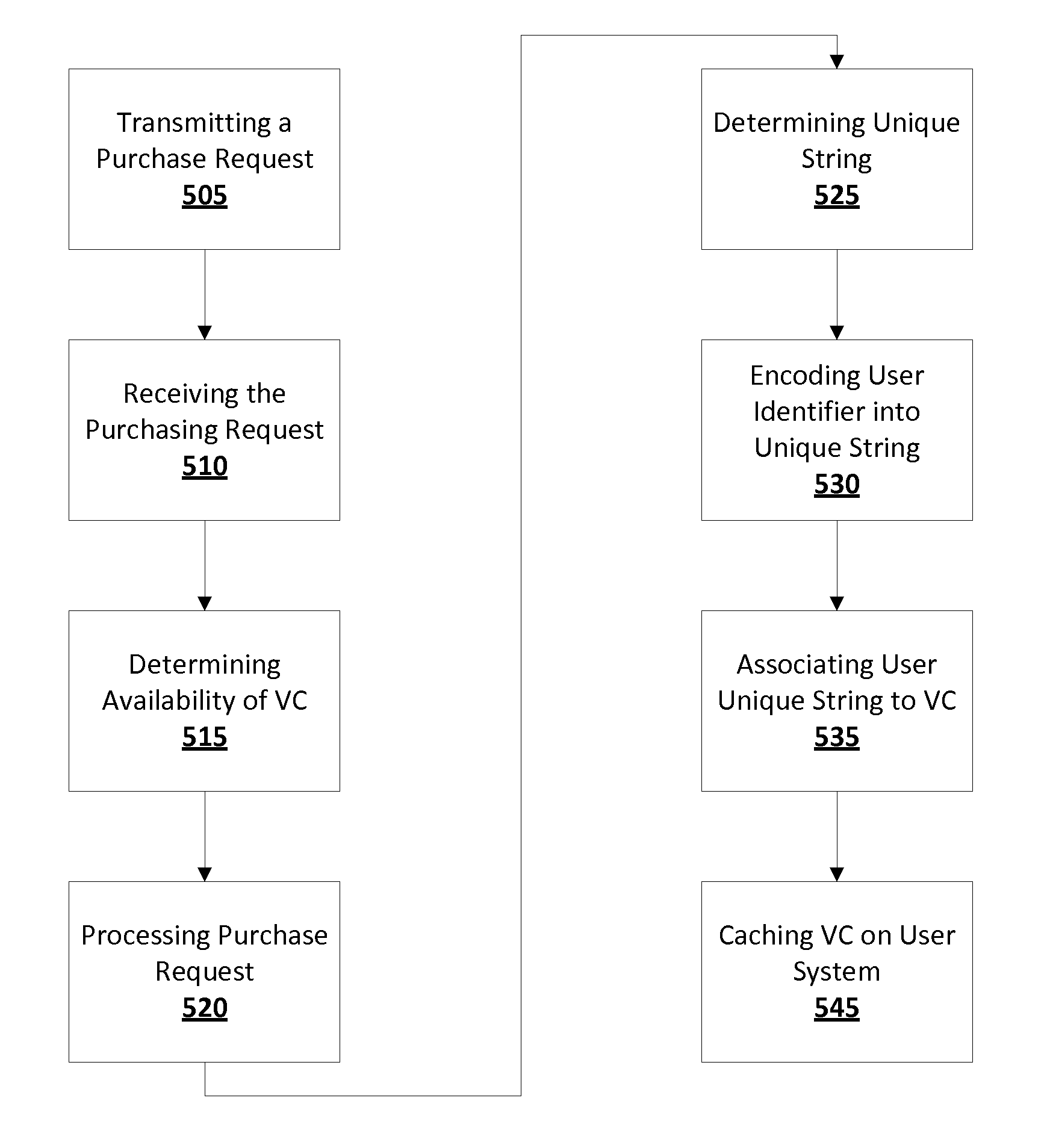 Systems, devices, and methods for virtual collectible generation, trading, purchasing, and management