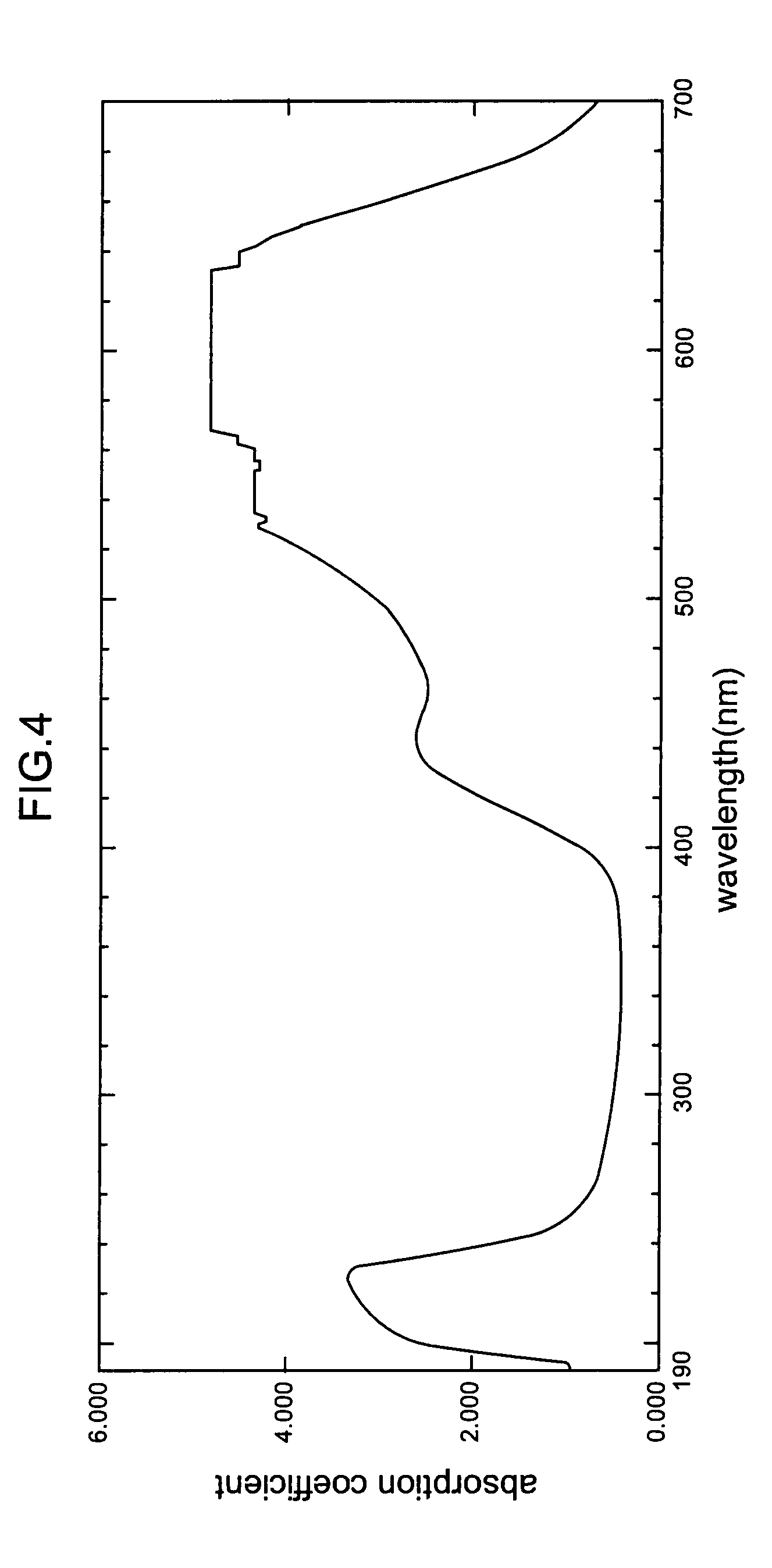 Filter function-equipped optical sensor and flame sensor
