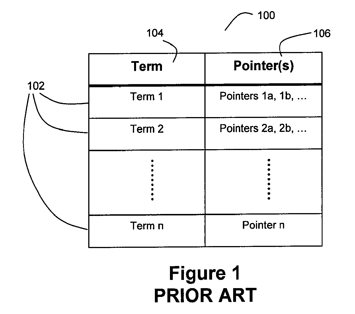 Method and System for High Performance Data Metatagging and Data Indexing Using Coprocessors