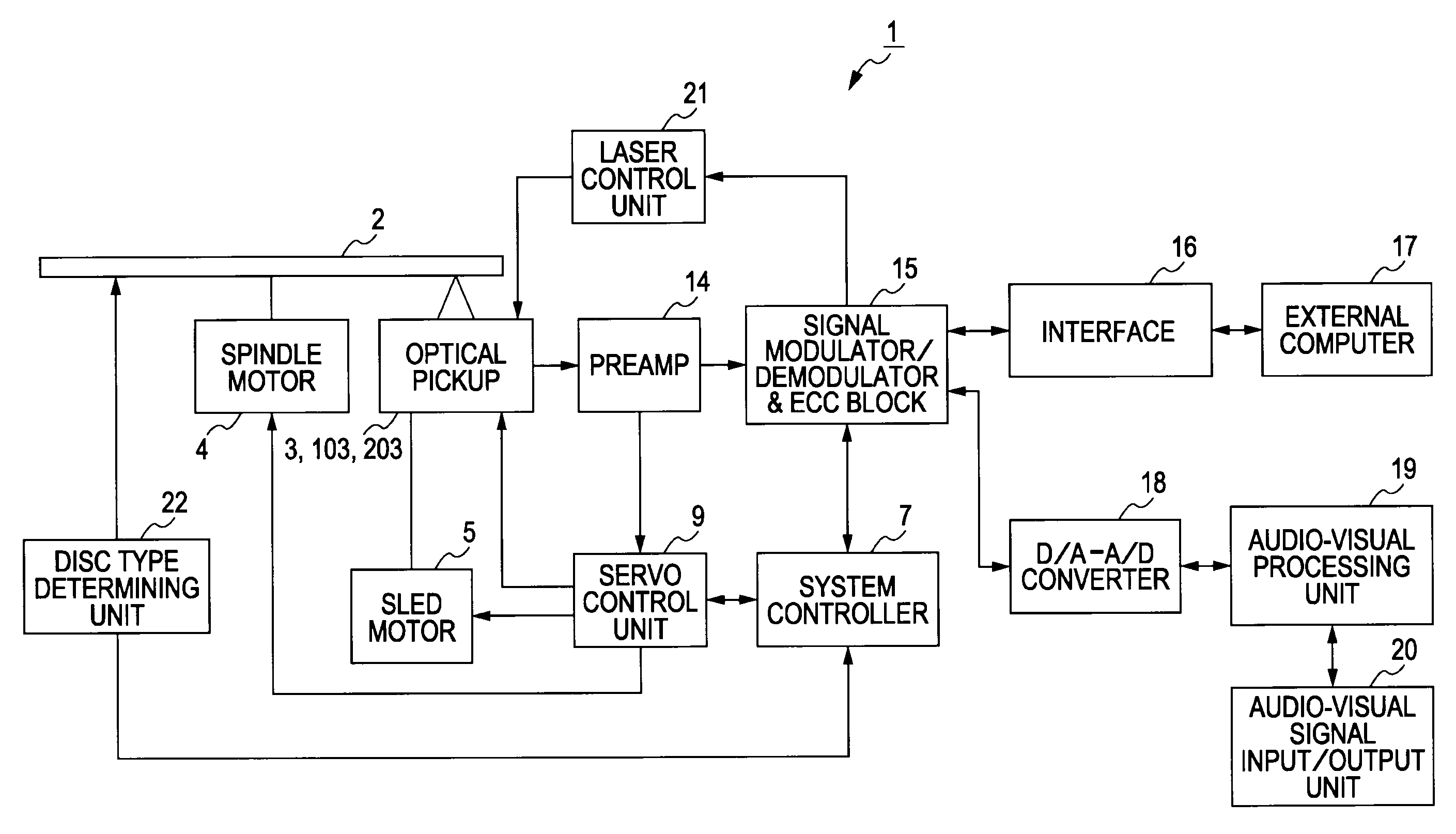 Object lens, optical pickup, and optical disc device