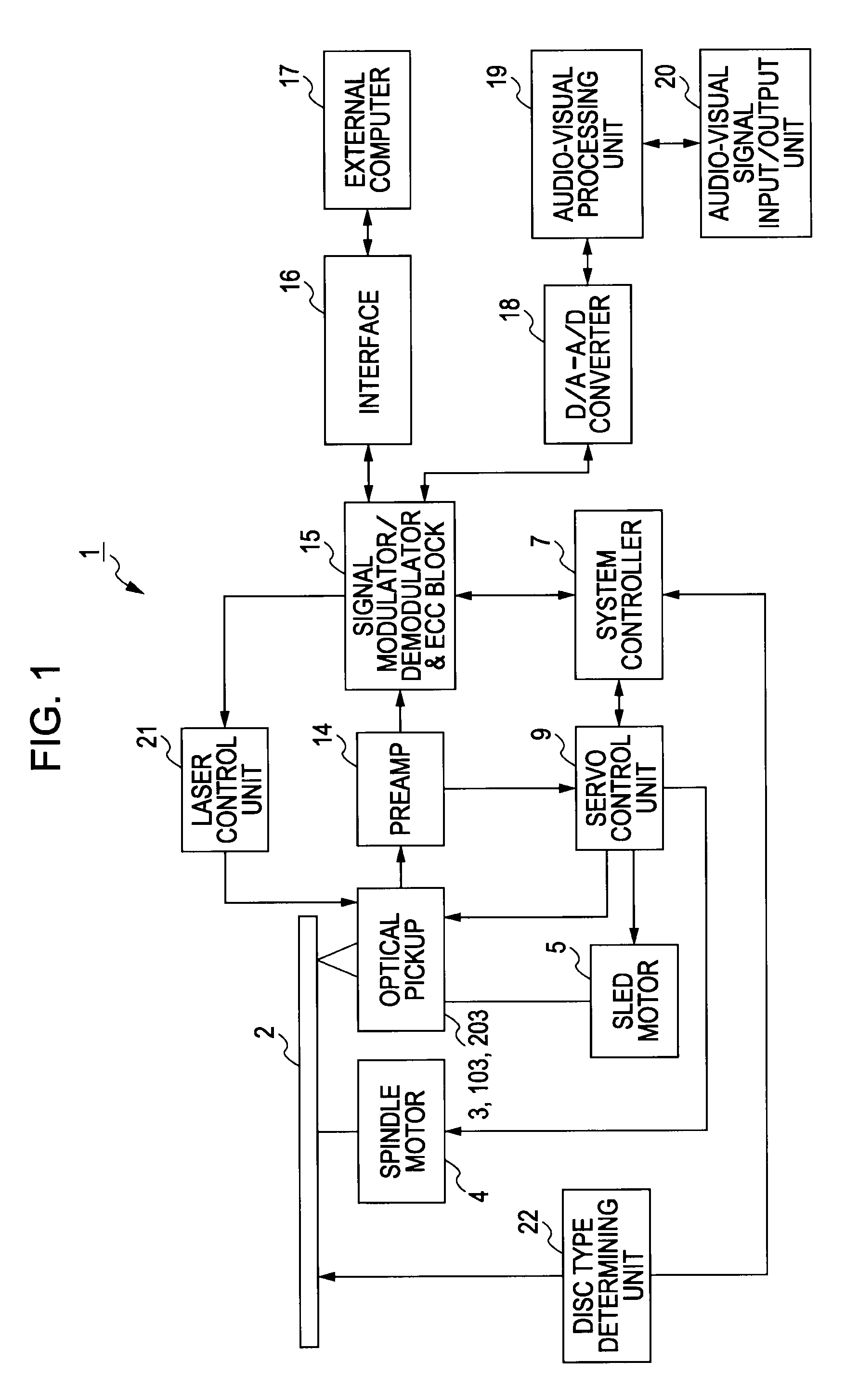 Object lens, optical pickup, and optical disc device