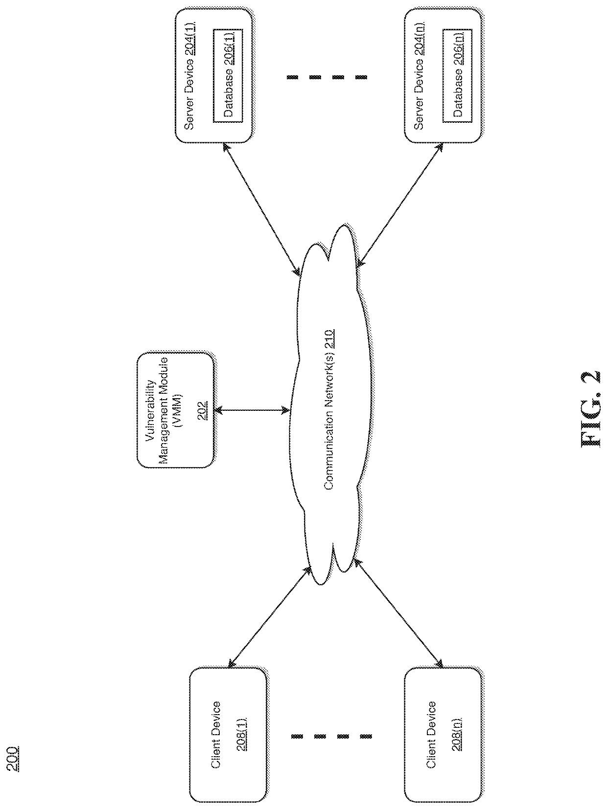 System and method for implementing a vulnerability management module