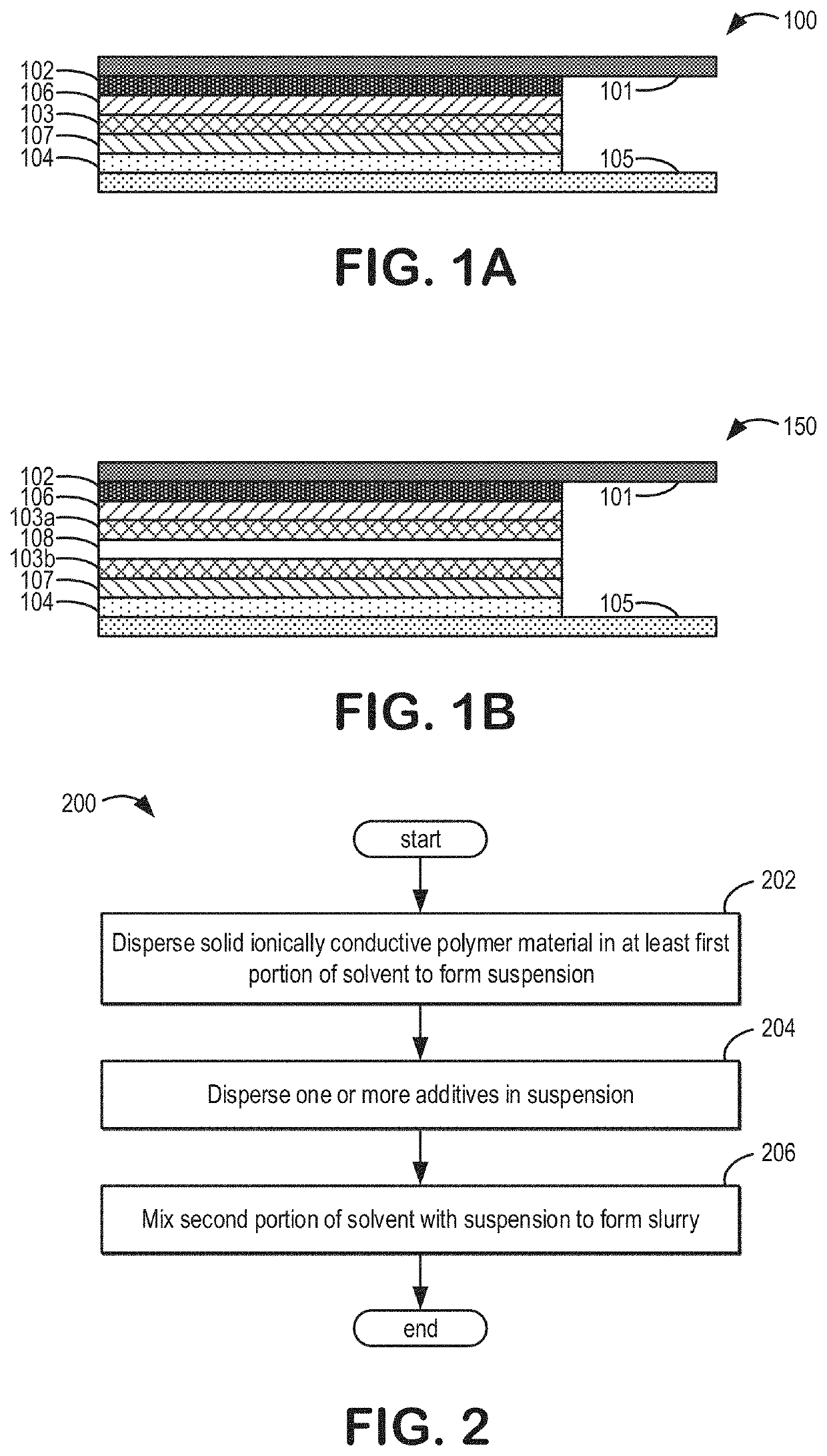 Systems and methods for a composite solid-state battery cell with an ionically conductive polymer electrolyte