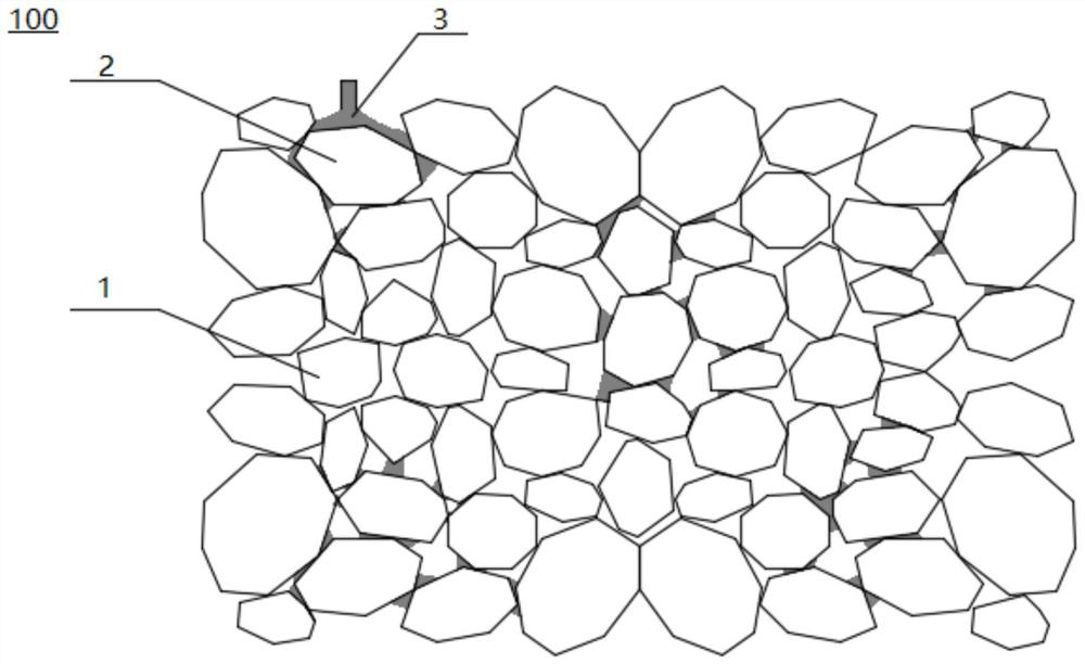 Structured cementitious granular material and method for its preparation