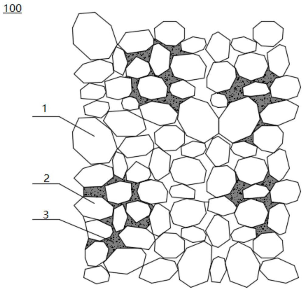 Structured cementitious granular material and method for its preparation