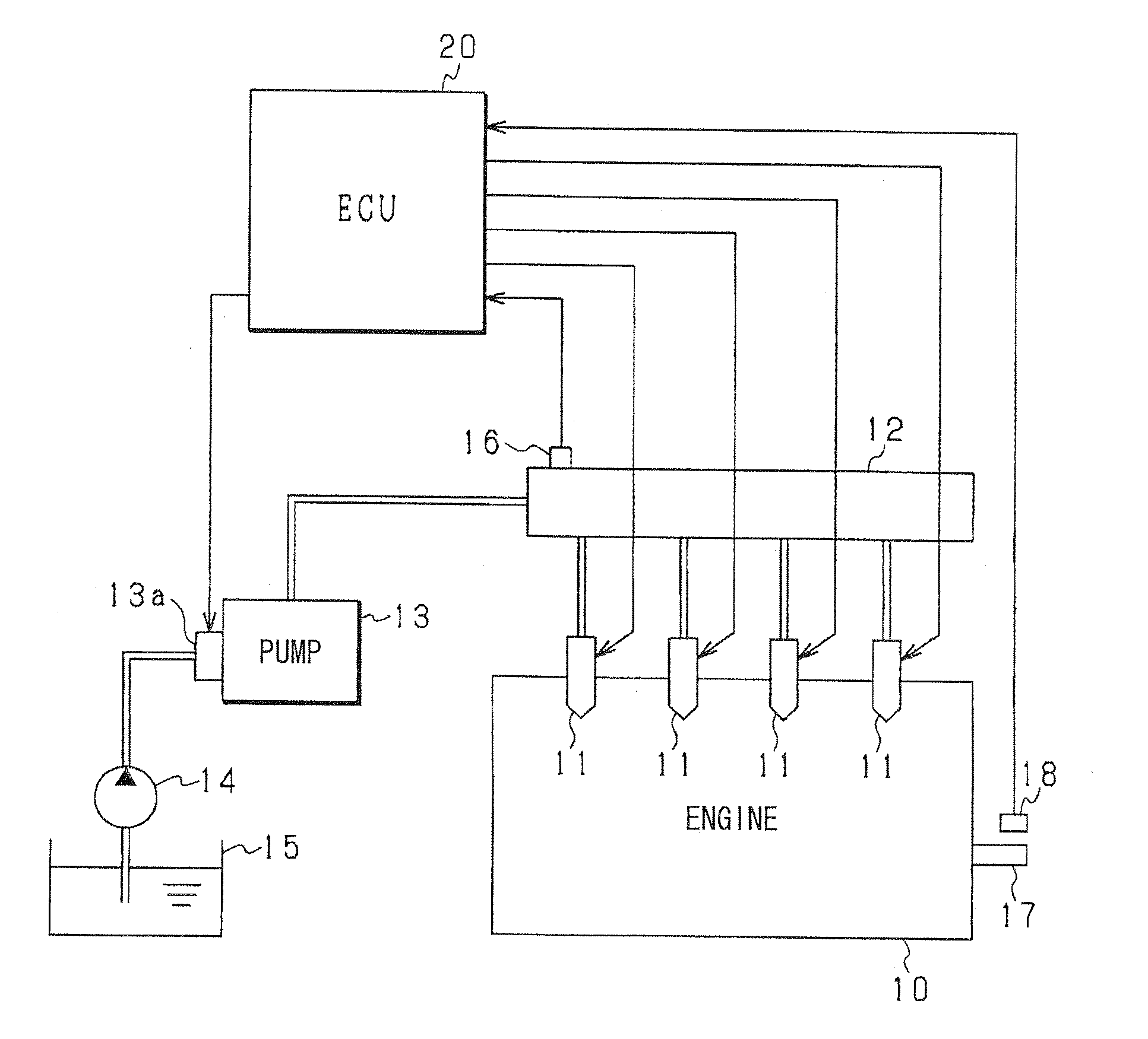 Controller for internal combustion engine