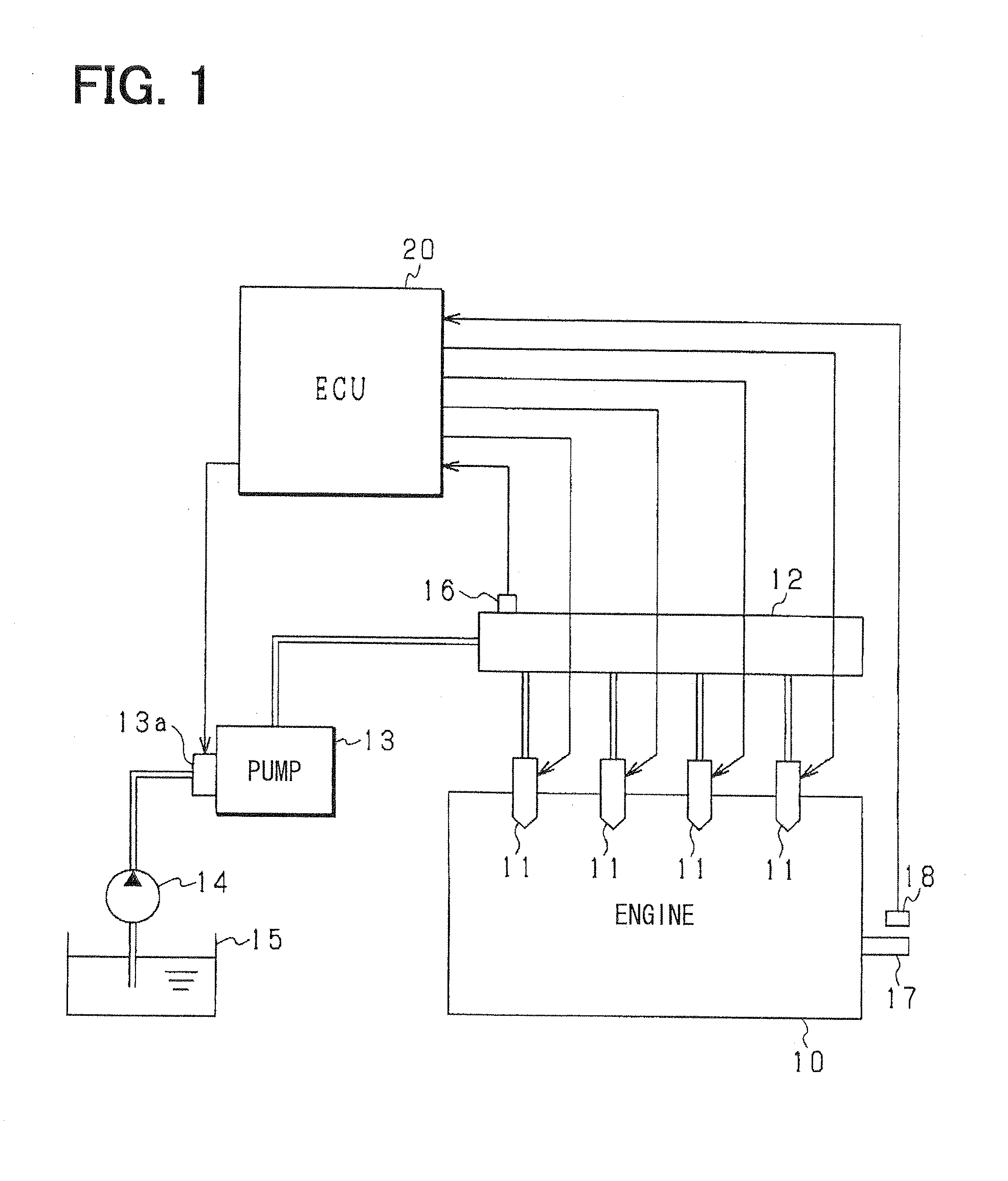 Controller for internal combustion engine