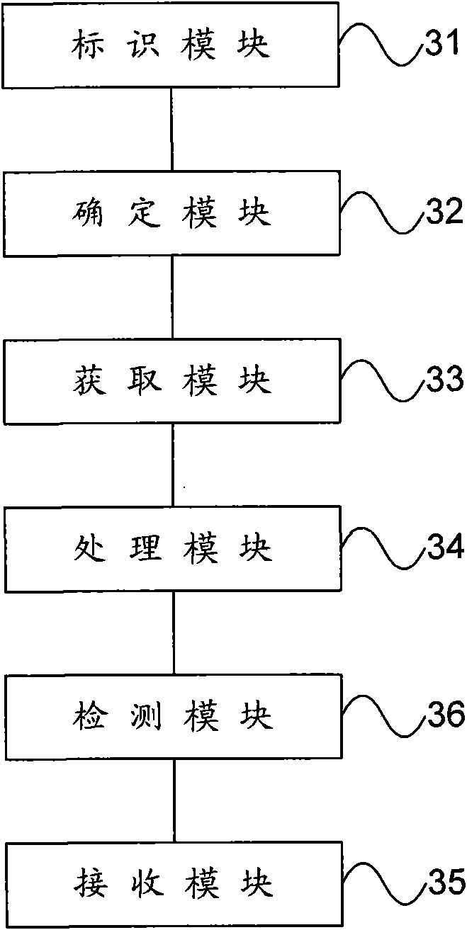 Method and device for configuring precursor