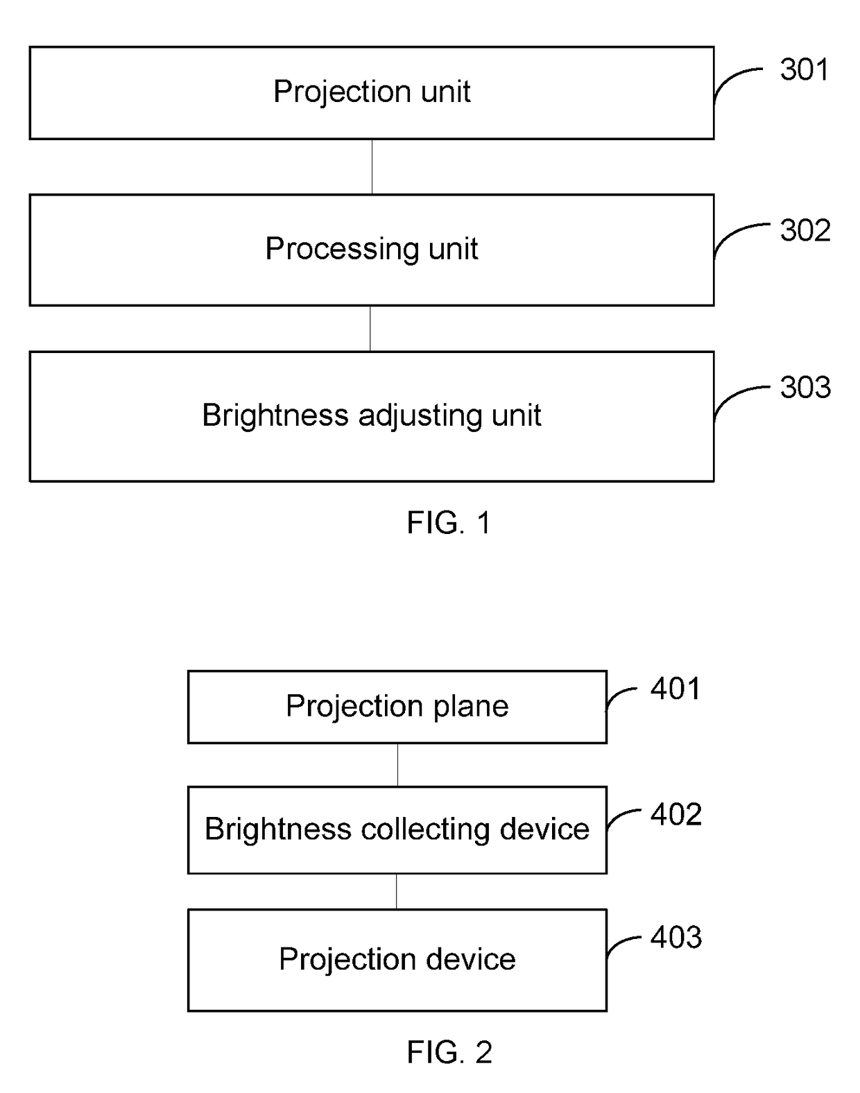 Projection device, projection system and method for adjusting projection brightness of projection system
