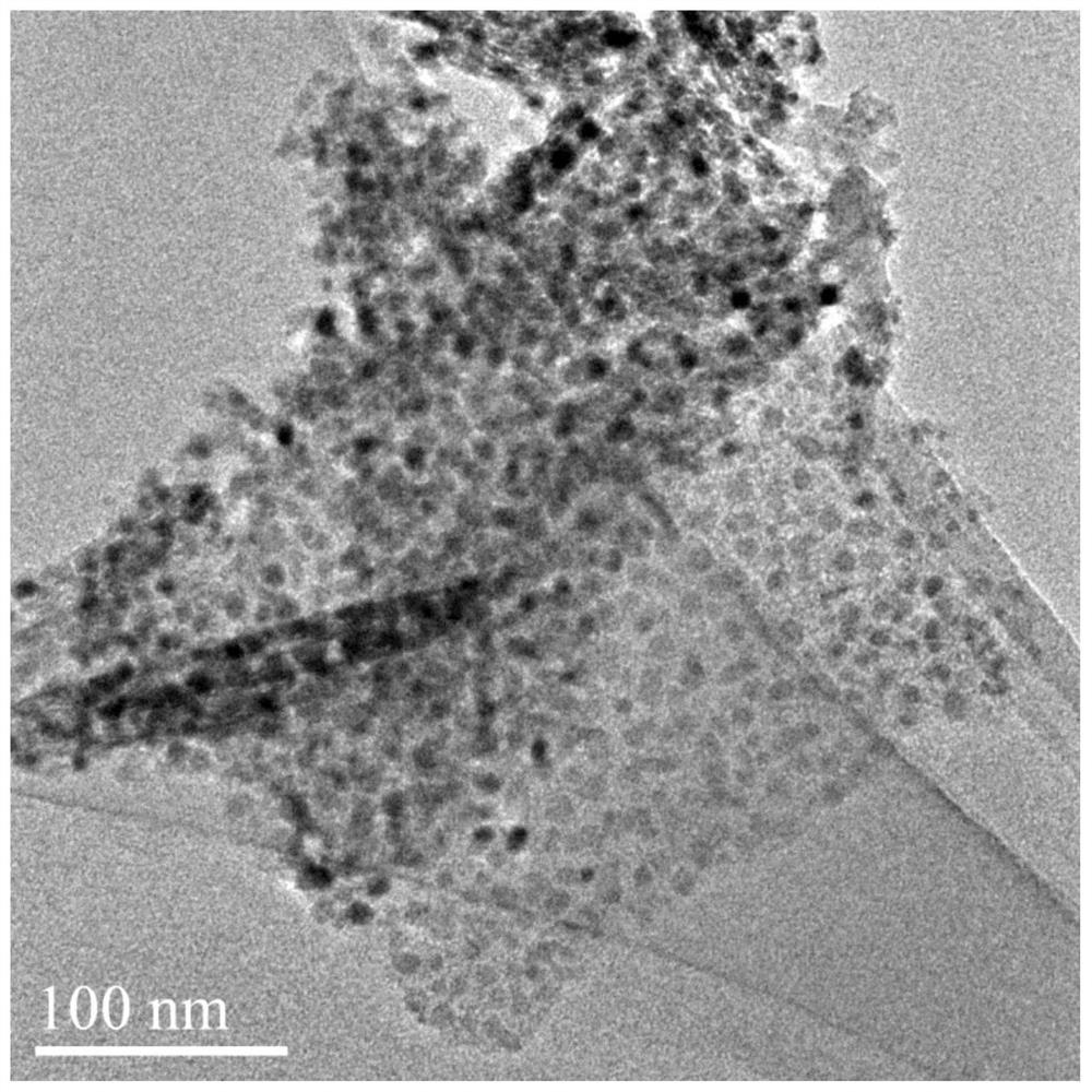 A three-dimensional multi-level structure highly dispersed nickel-based electrocatalytic material and its preparation method