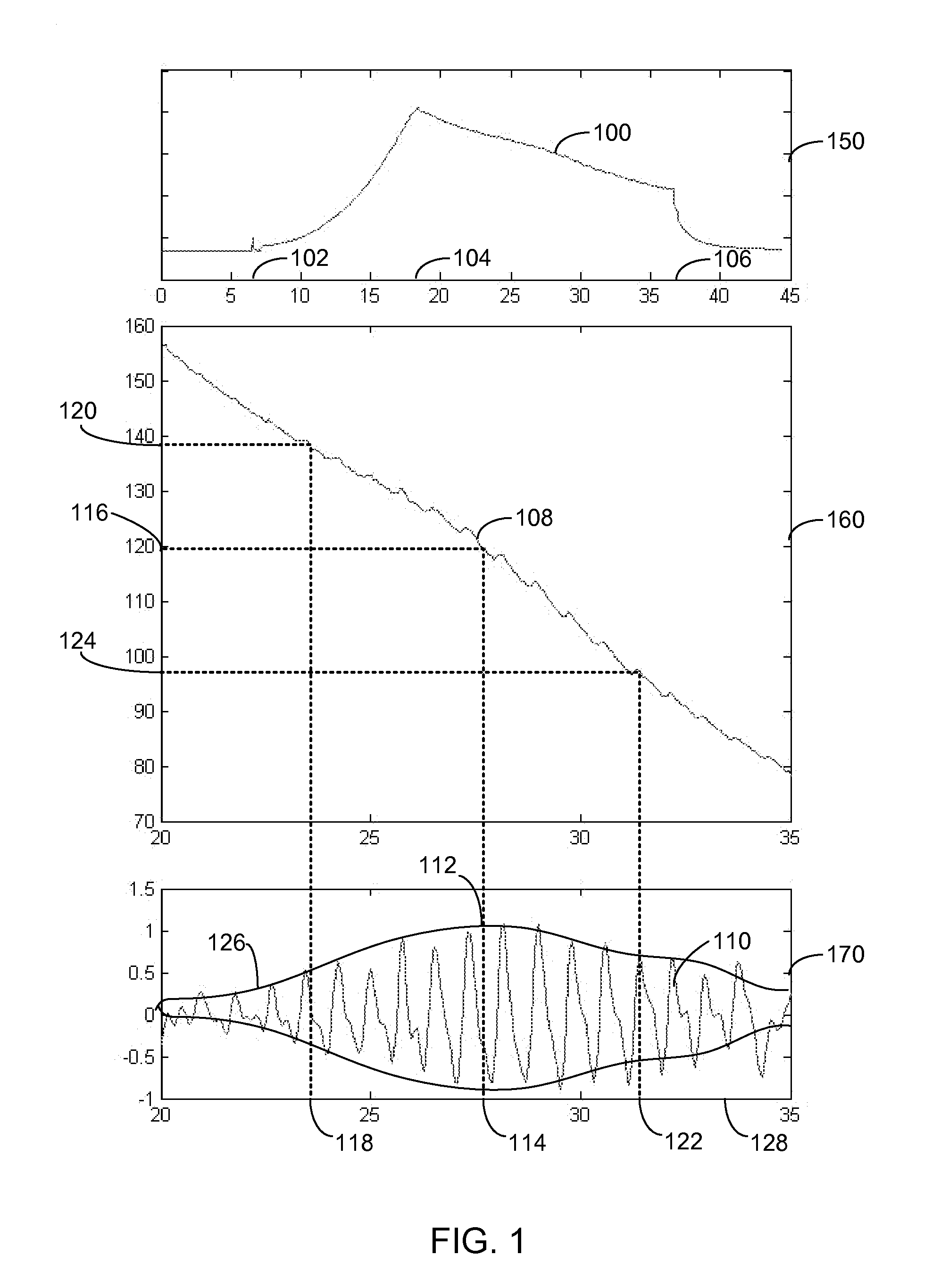 Systems and methods for non-invasive determination of blood pressure