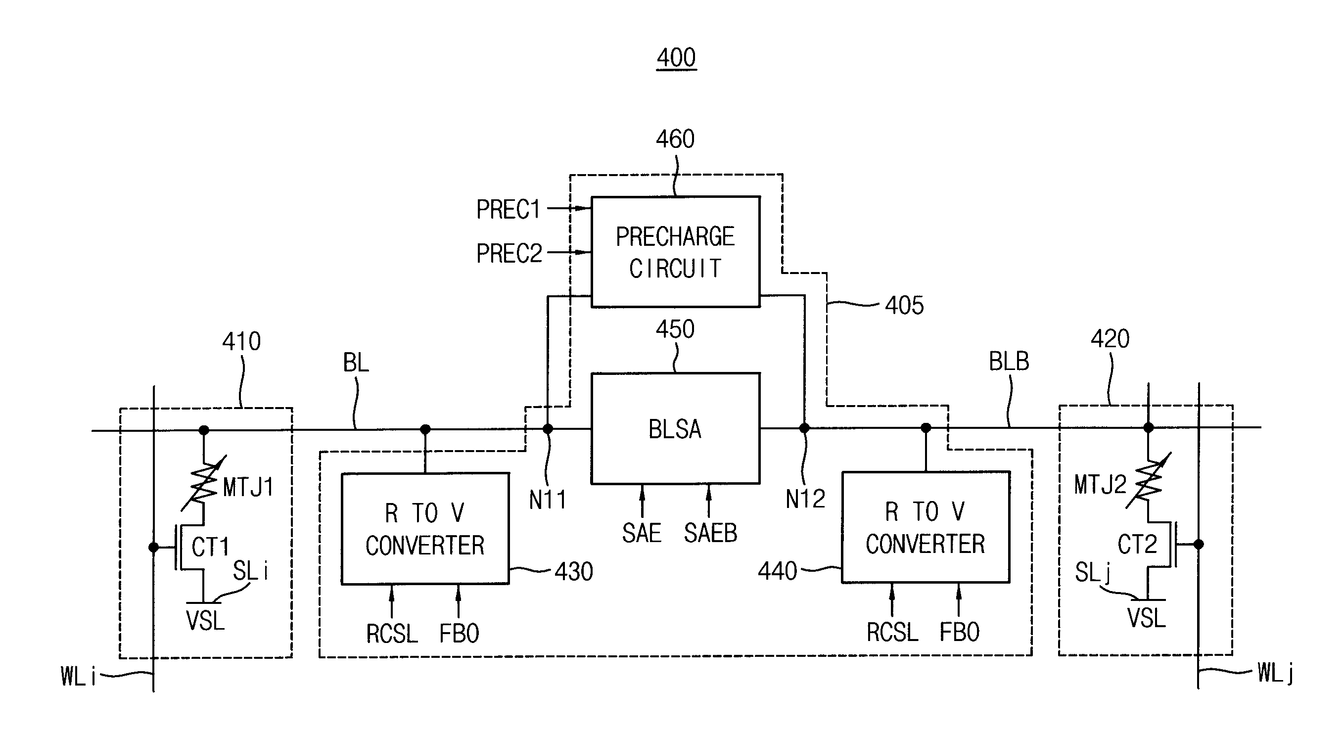 Memory cores of resistive type memory devices, resistive type memory devices and method of sensing data in the same