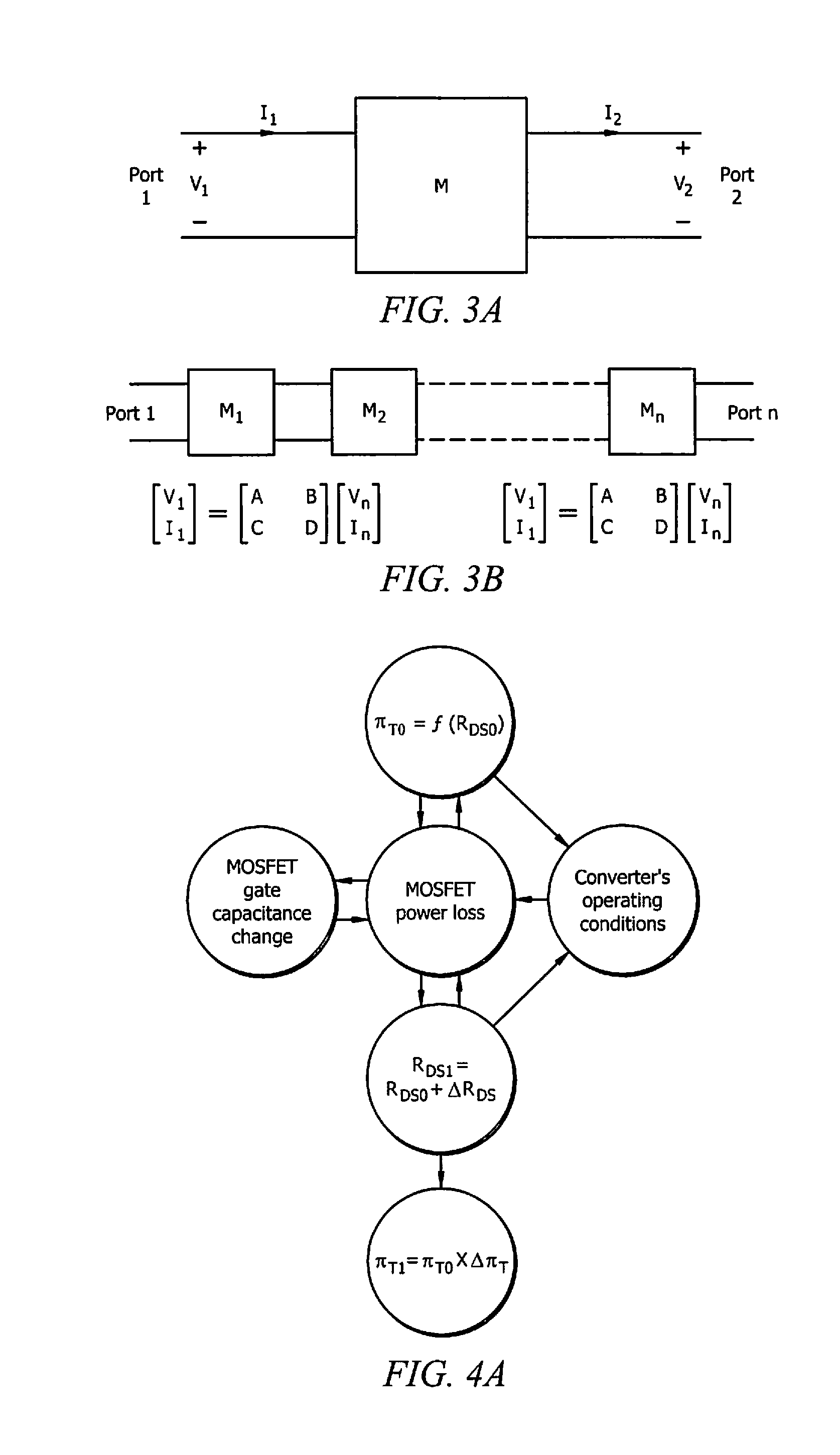 Systems and Methods for Implementing S/SSTDR Measurements