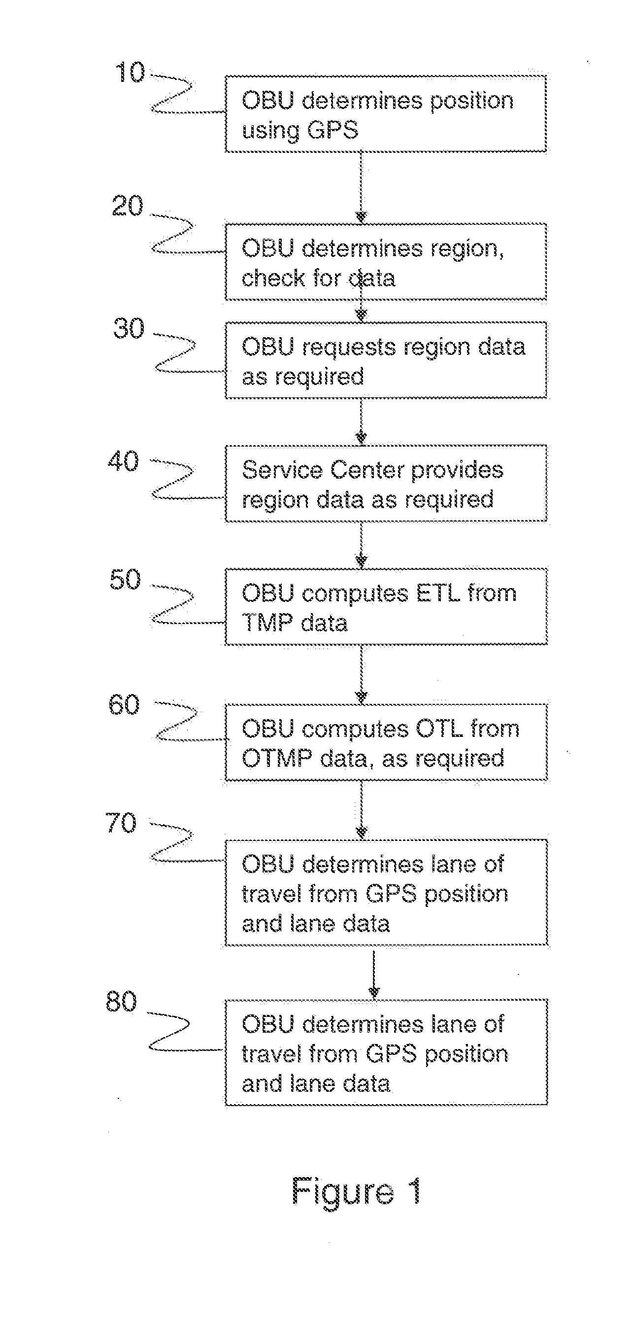 System and method for GPS lane and toll determination and asset position matching