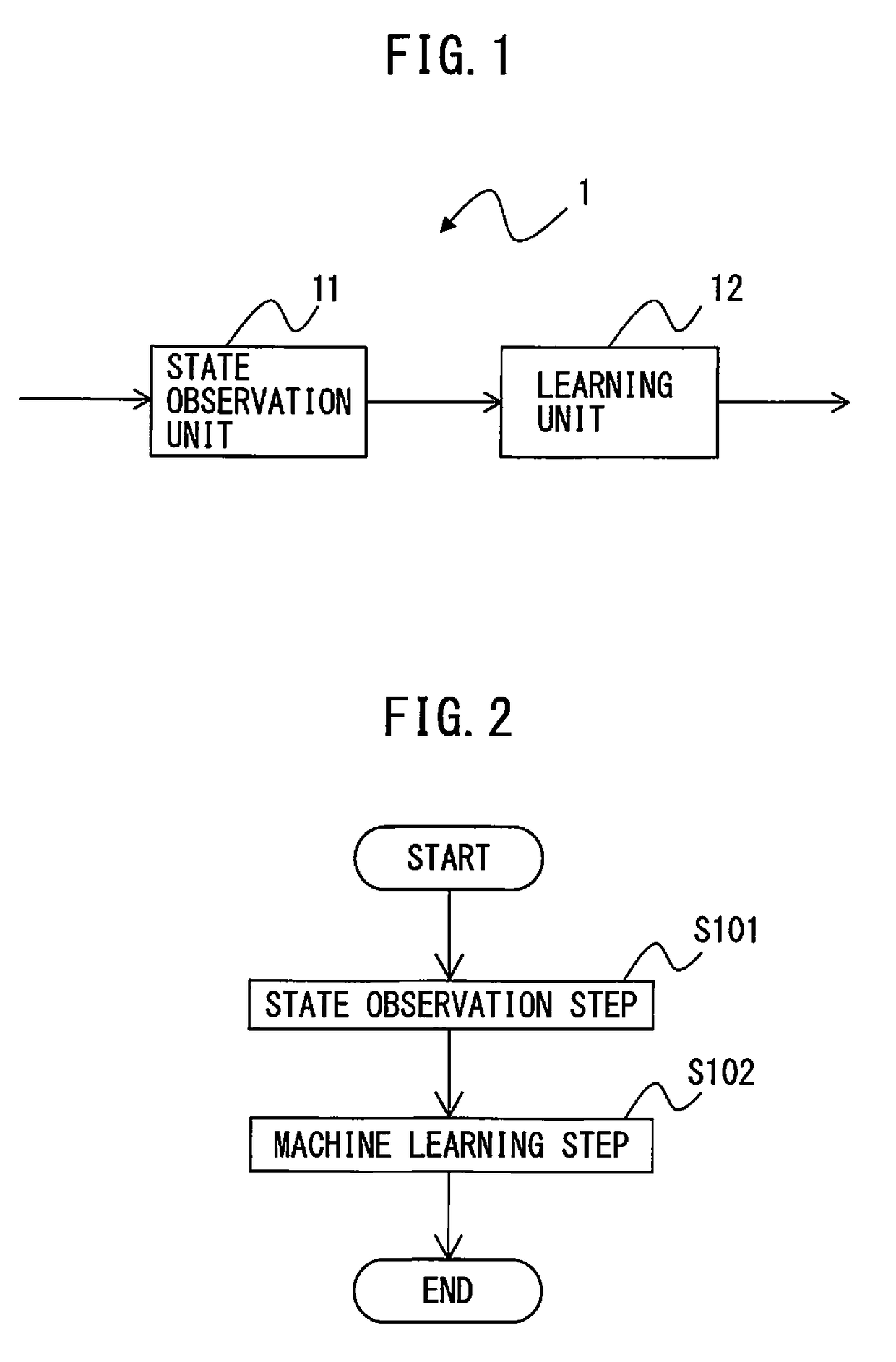 Machine learning apparatus and method for learning correction value in motor current control, correction value computation apparatus including machine learning apparatus and motor driving apparatus