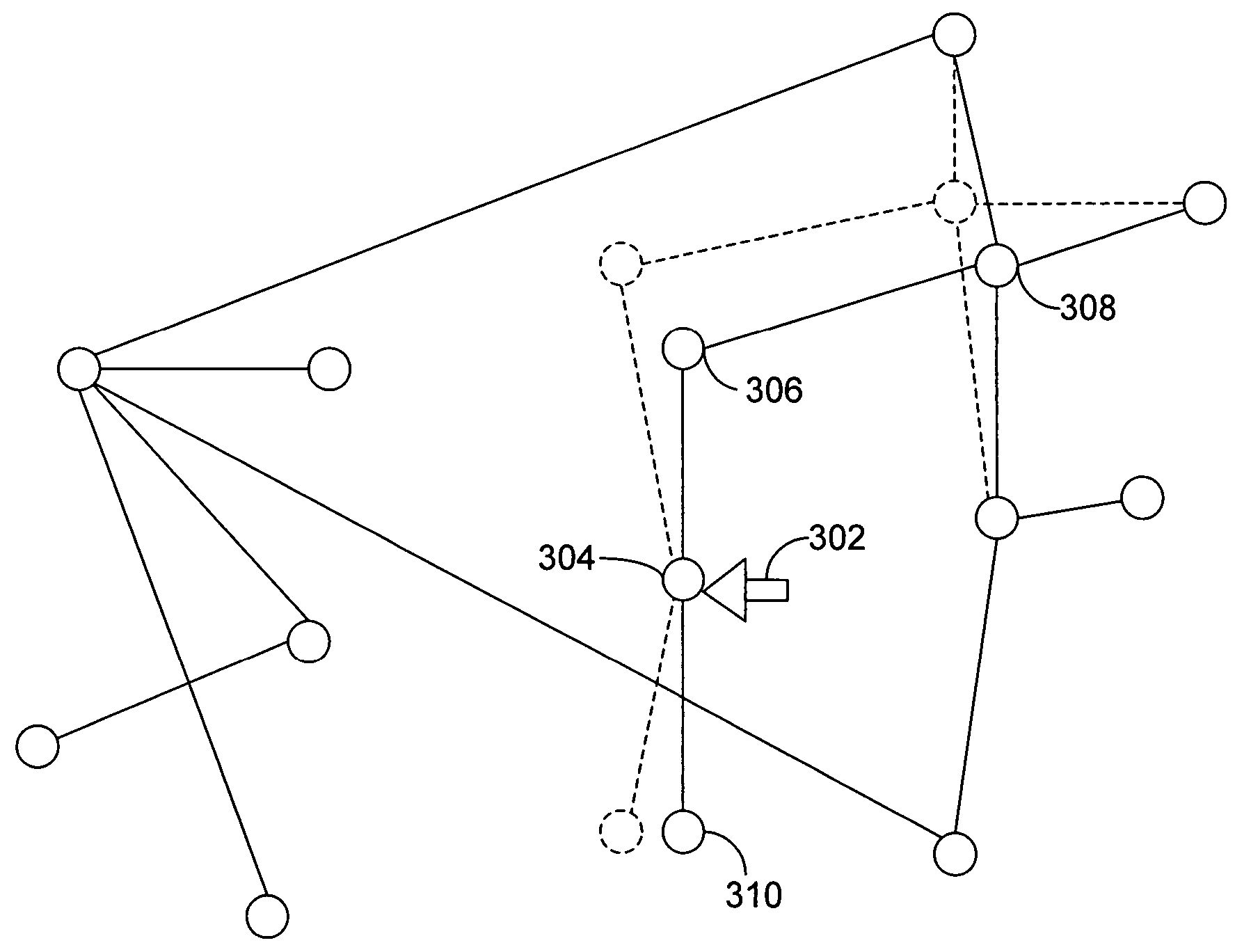 Motion-based visualization