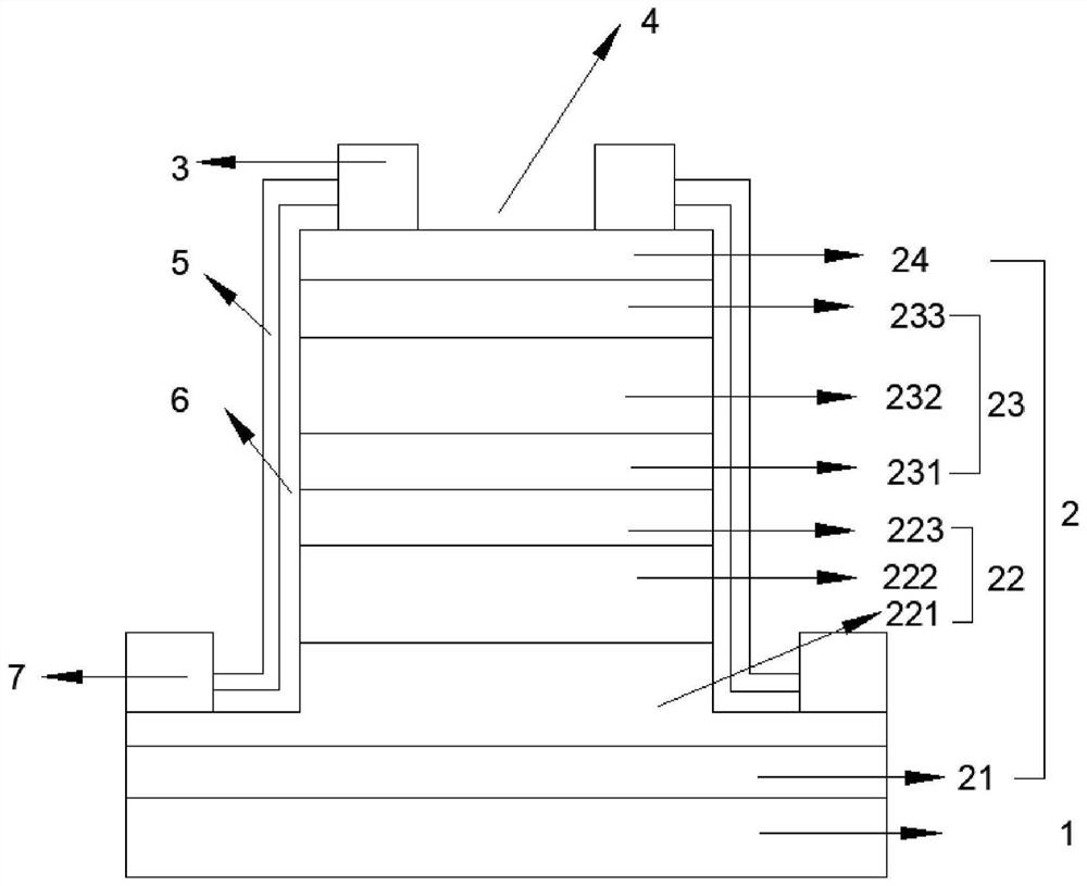 Short-wave two-color infrared detector and preparation method thereof