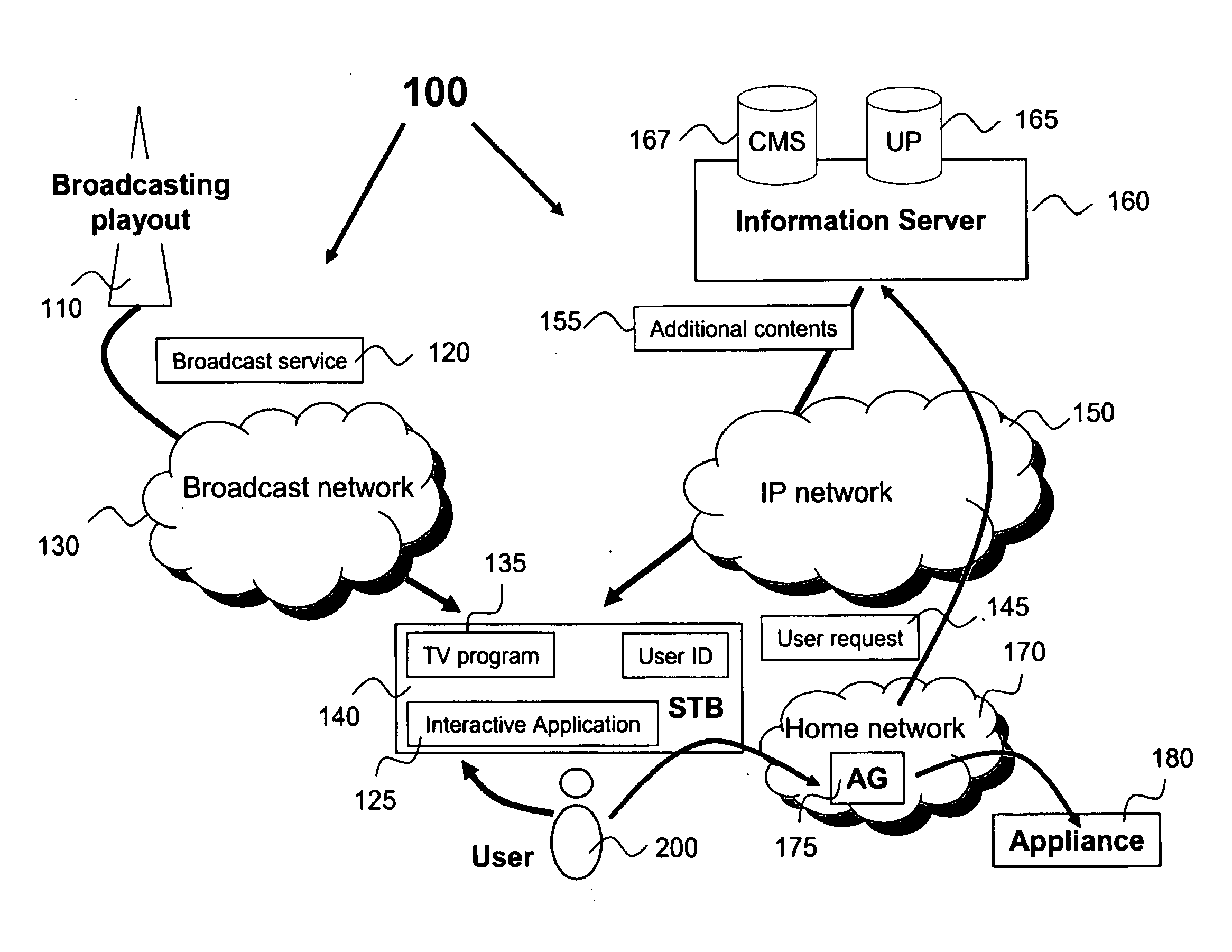 Method and Tv Receiver for Storing Contents Associated to Tv Programs