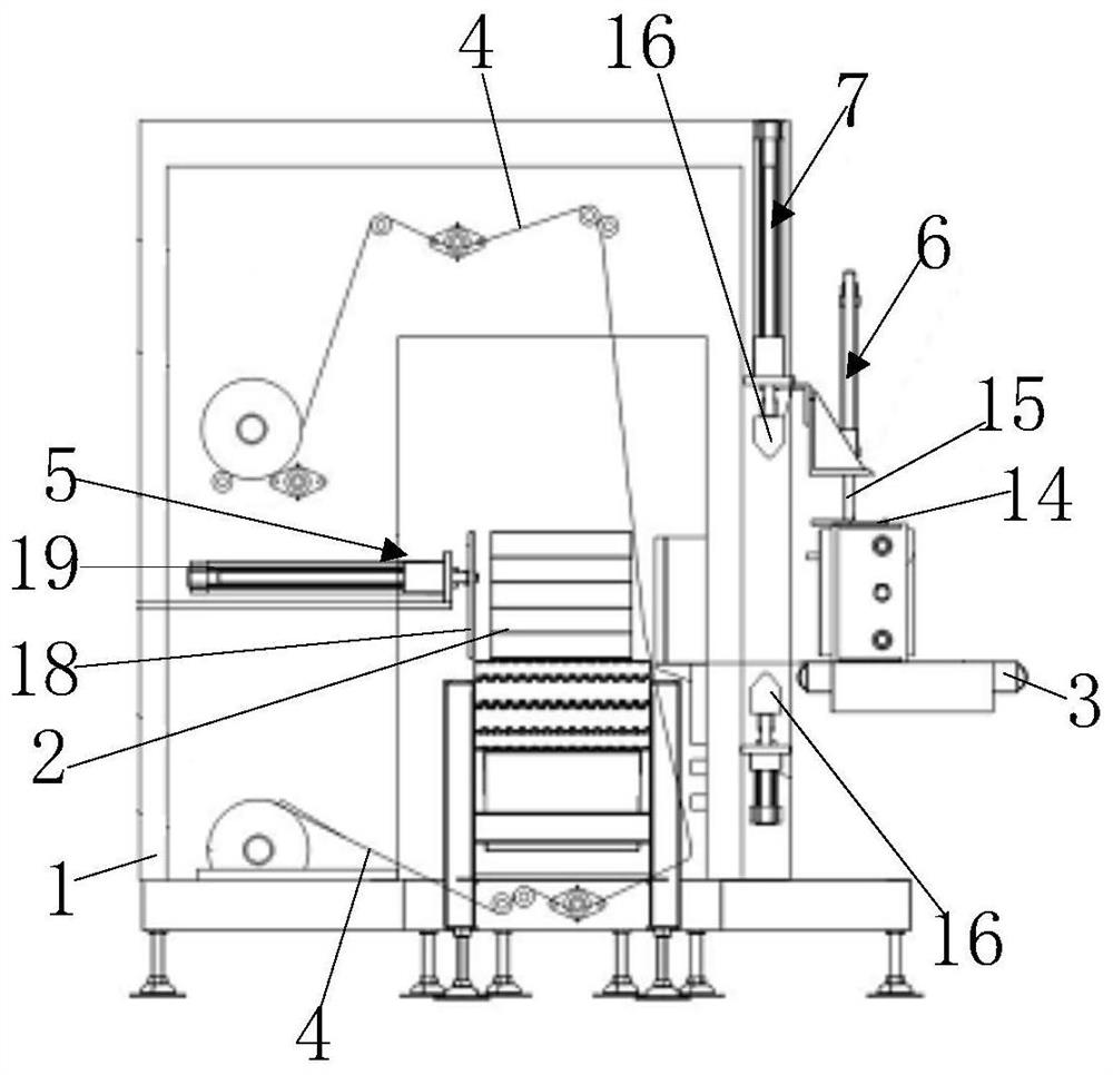 Packaging shaping equipment and shaping method