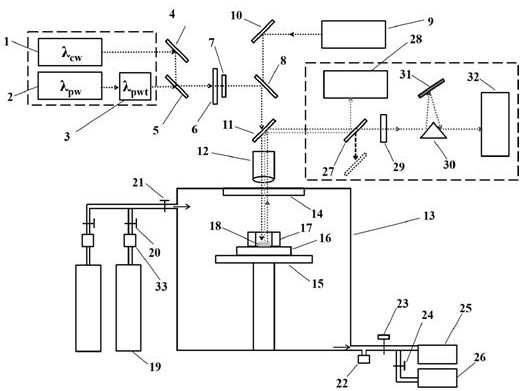 Device with crystal structure detection and in-situ repair functions