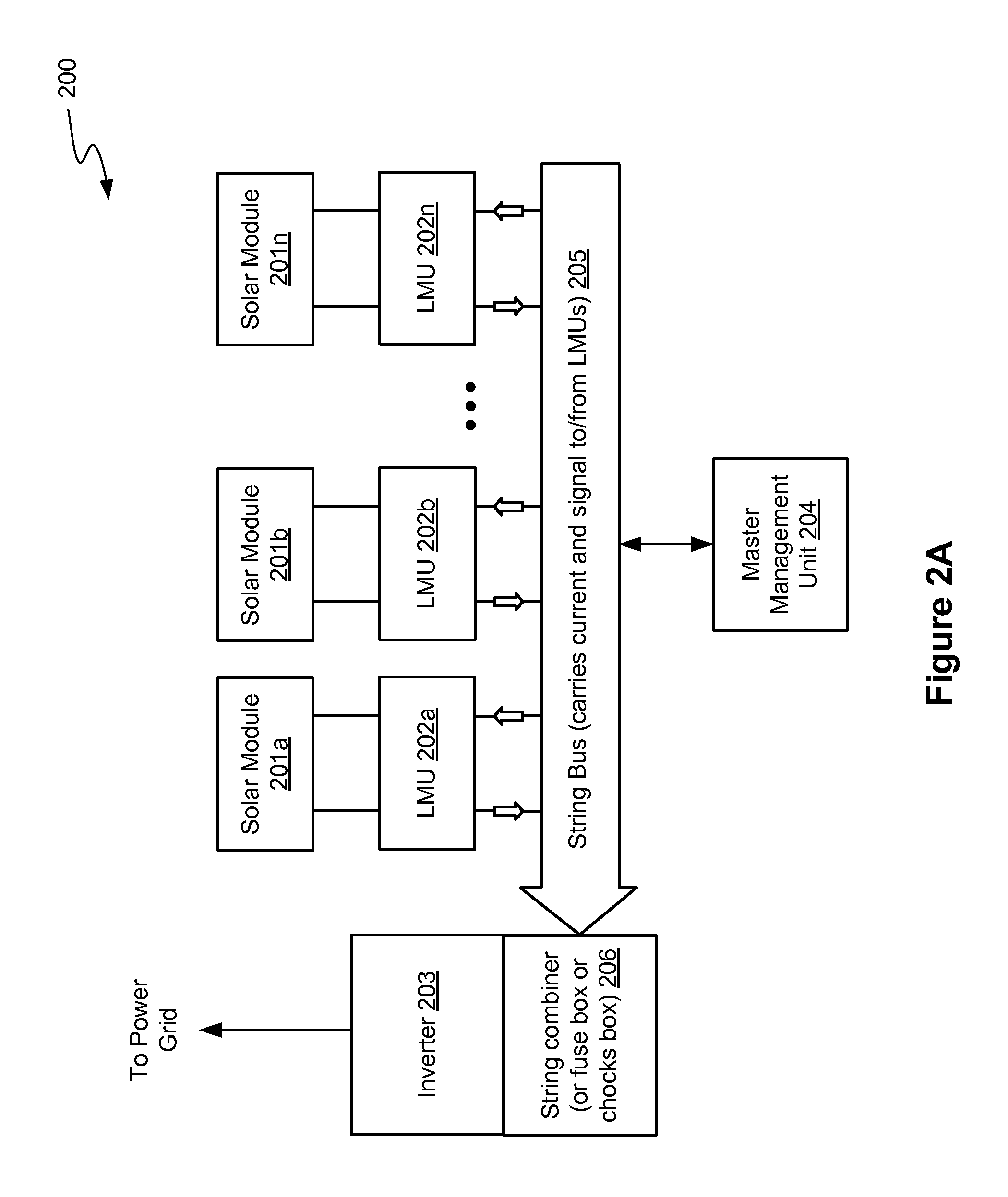 Systems and Methods for Mapping the Connectivity Topology of Local Management Units in Photovoltaic Arrays
