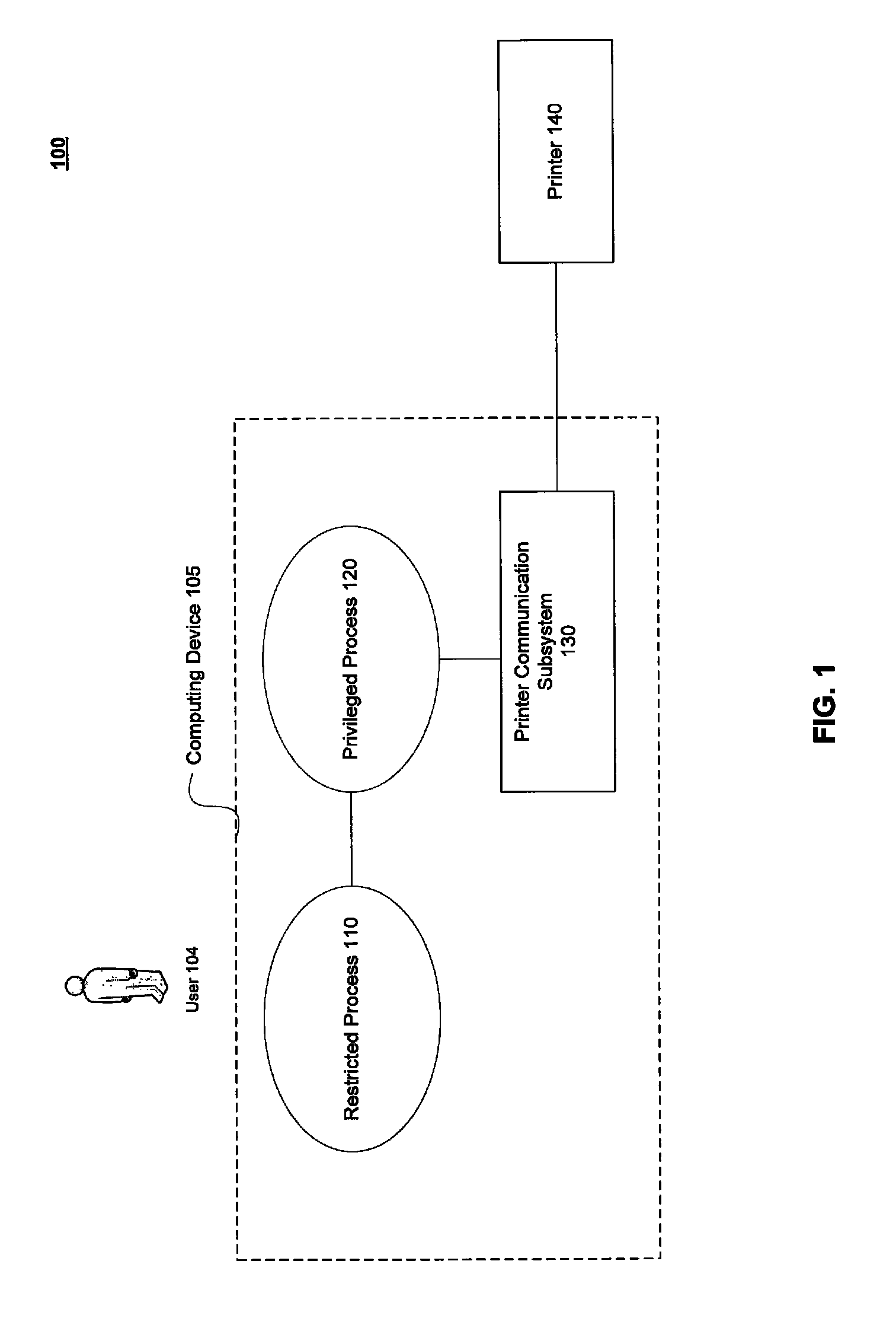 Methods and systems for cross-process printing