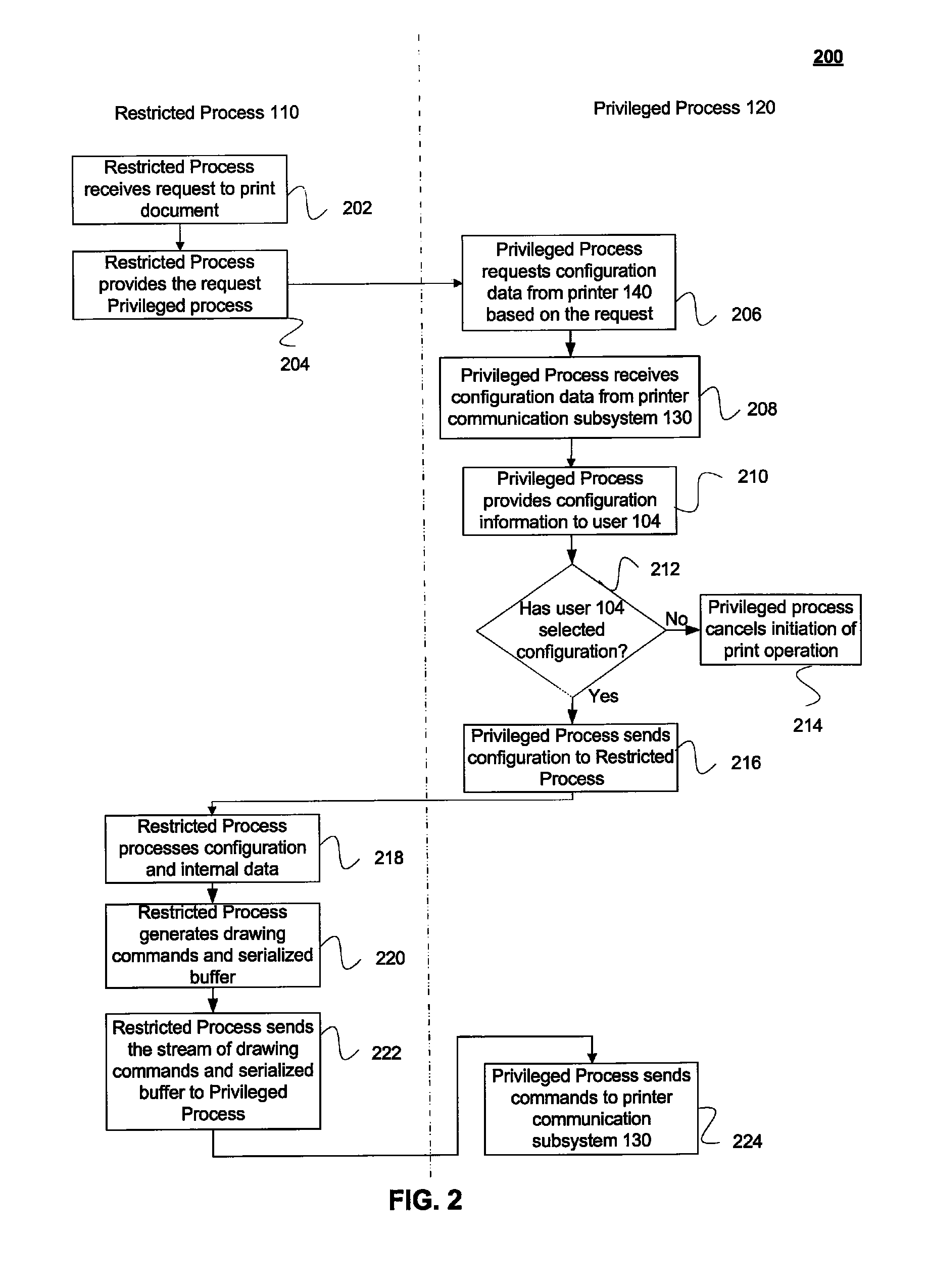 Methods and systems for cross-process printing