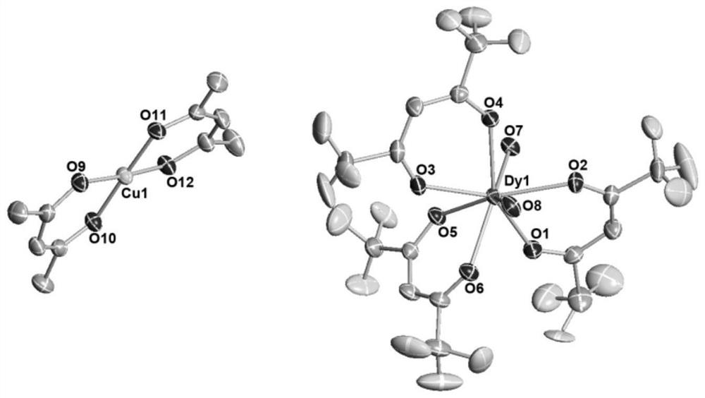 A dy(iii)-cu(ii) eutectic single-molecule magnet and its preparation method