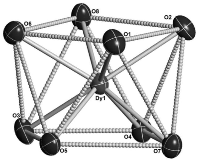 A dy(iii)-cu(ii) eutectic single-molecule magnet and its preparation method