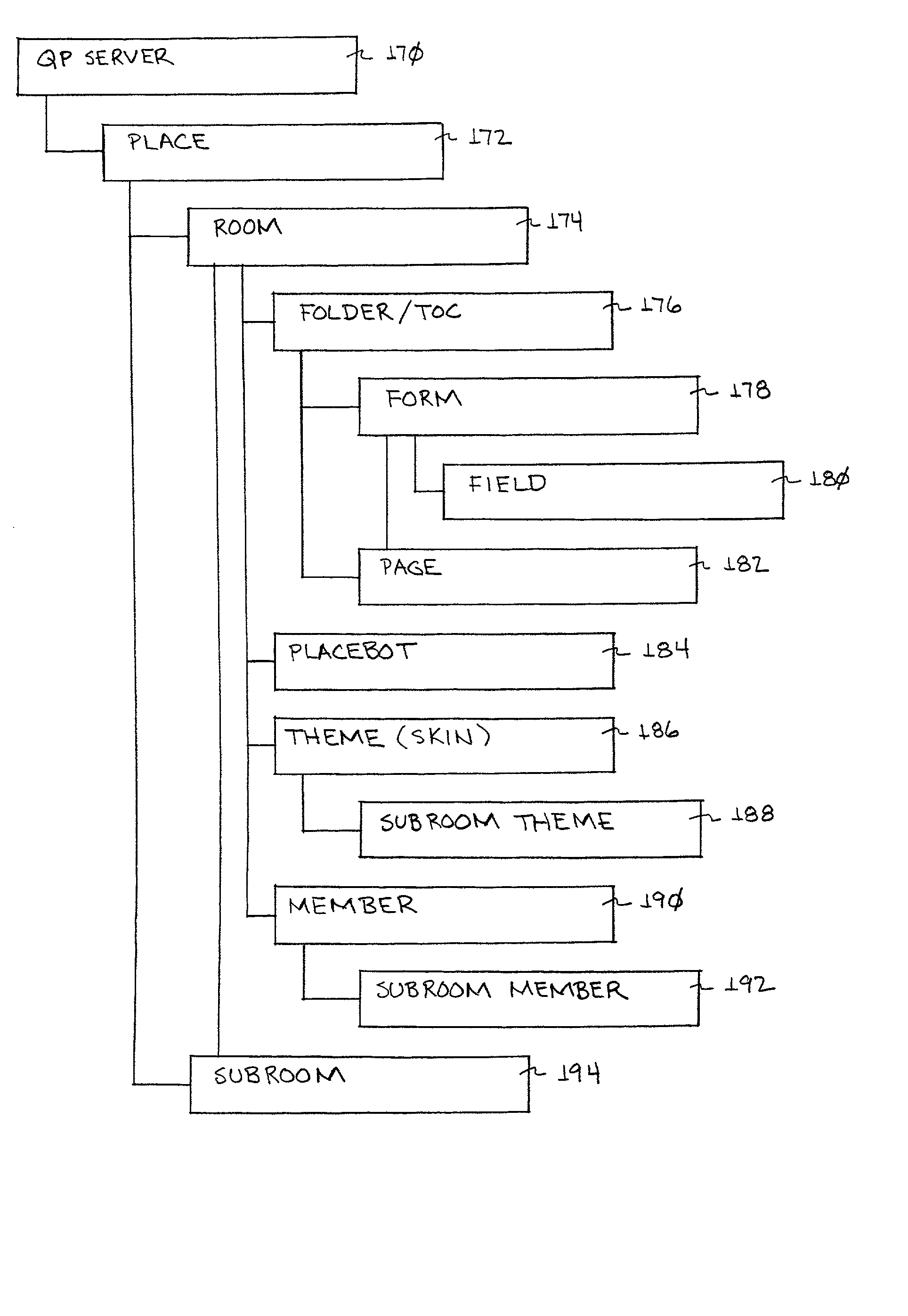 Method and system for providing task information in a place