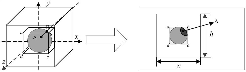 Method for grabbing and releasing virtual object by hands