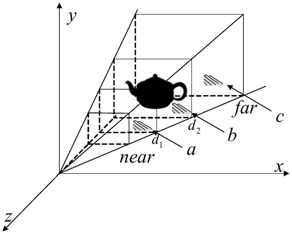 Method for grabbing and releasing virtual object by hands