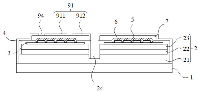 Light-emitting semiconductor and preparation method thereof