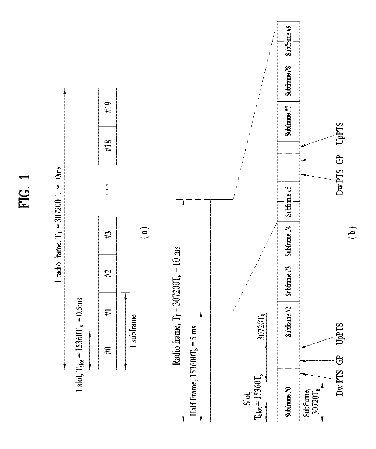 Method and base station for receiving system information, and method and user equipment for transmitting system information
