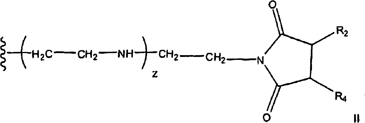 Pyrrolidine-2,5-dione derivatives for use in friction modification