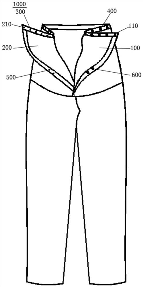 Multi-grade composite trousers suitable for pregnant woman