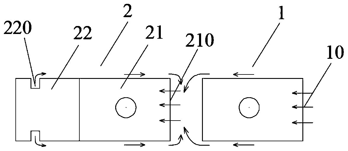 Air return box for pre-oxidation furnace and pre-oxidation furnace