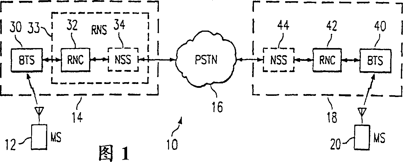 Broadcasting of two generation cellular system control channel information over three generation control channel to support roaming and handover to two generation cellular networks