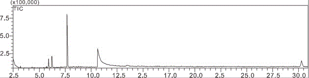 Antiaging nylon wool and preparation method thereof