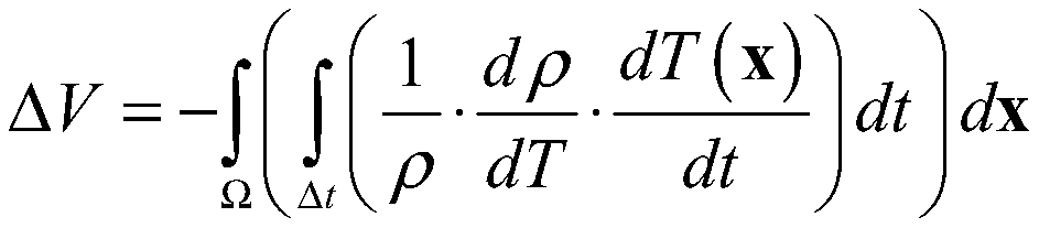 Low-pressure casting hole porosity defect calculation method