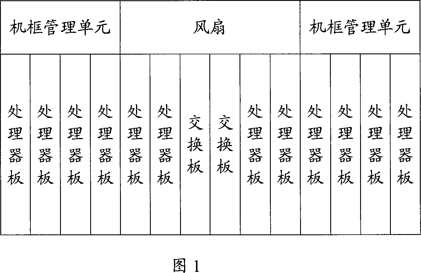 A single board, and system and method for turning off power supply of the single board