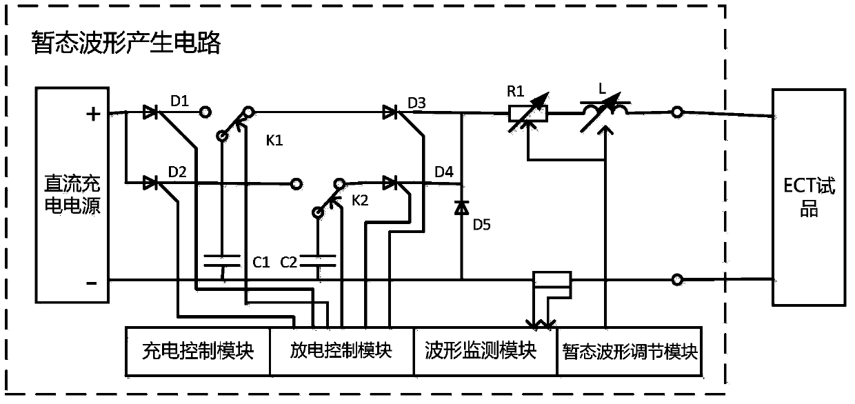 Large-current synthesis transient state circuit for electronic current transformer