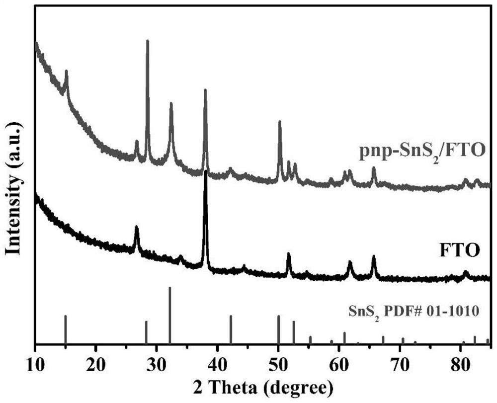 A sandwich-like pn junction and its precise construction method