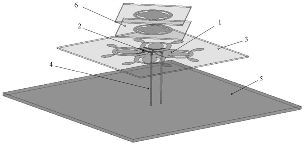 Broadband dual-band dual-polarization filter base station antenna