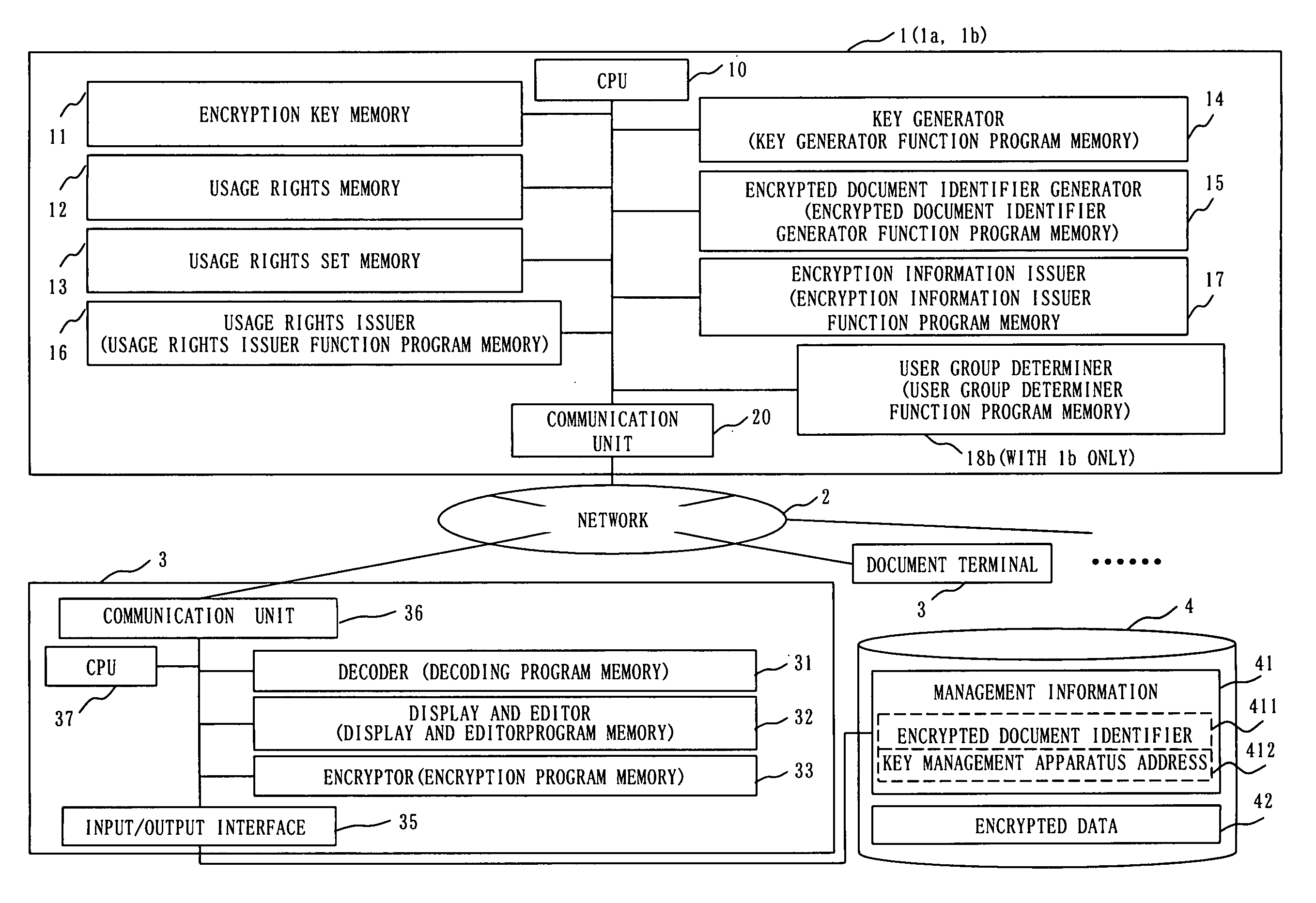 Key management apparatus, document security and editing system, and key management method