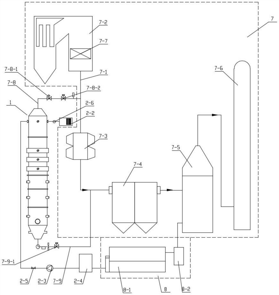 High-temperature bypass evaporation device for treating desulfurization wastewater