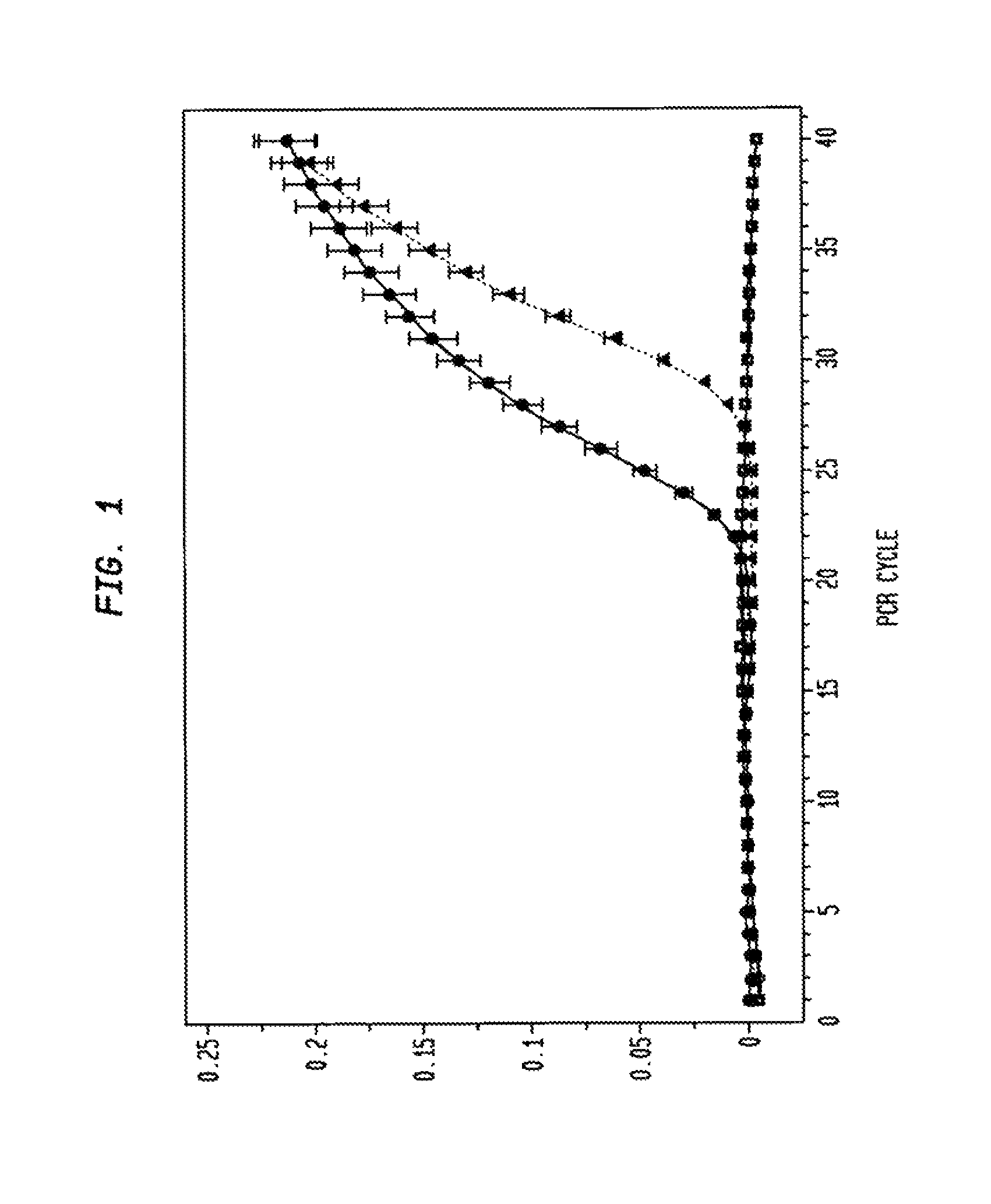 Cathepsin E as a marker of colon cancer