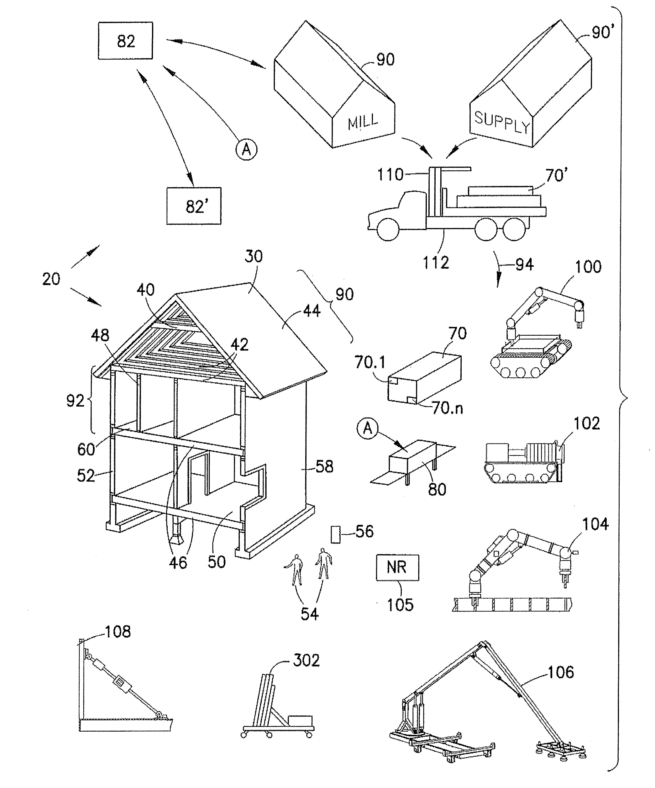 Construction material handling method and apparatus