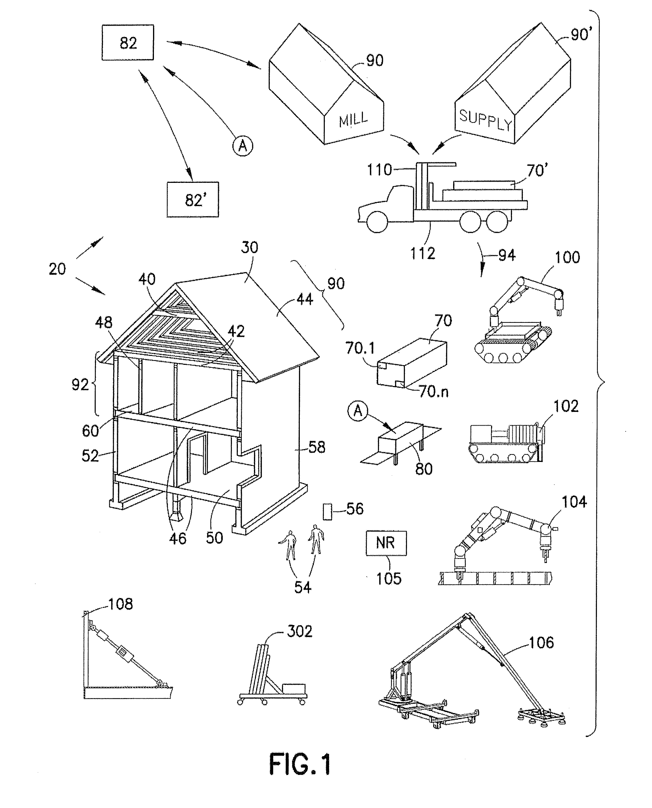 Construction material handling method and apparatus